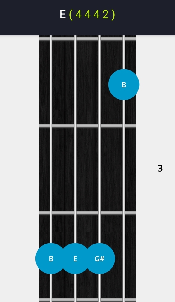 E chord 4442