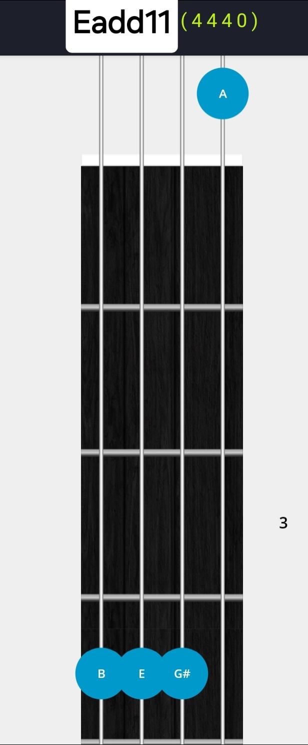 Eadd11 chord.