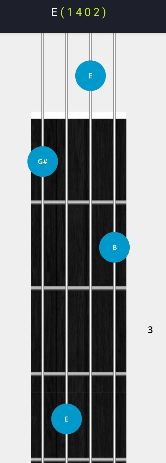 Option 1 Default E chord