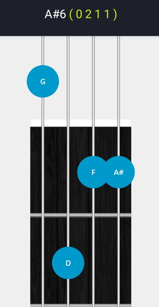 Bb6 chord