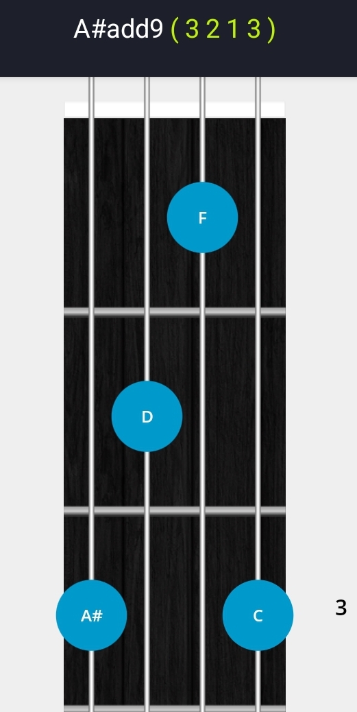 Bbadd9 chord